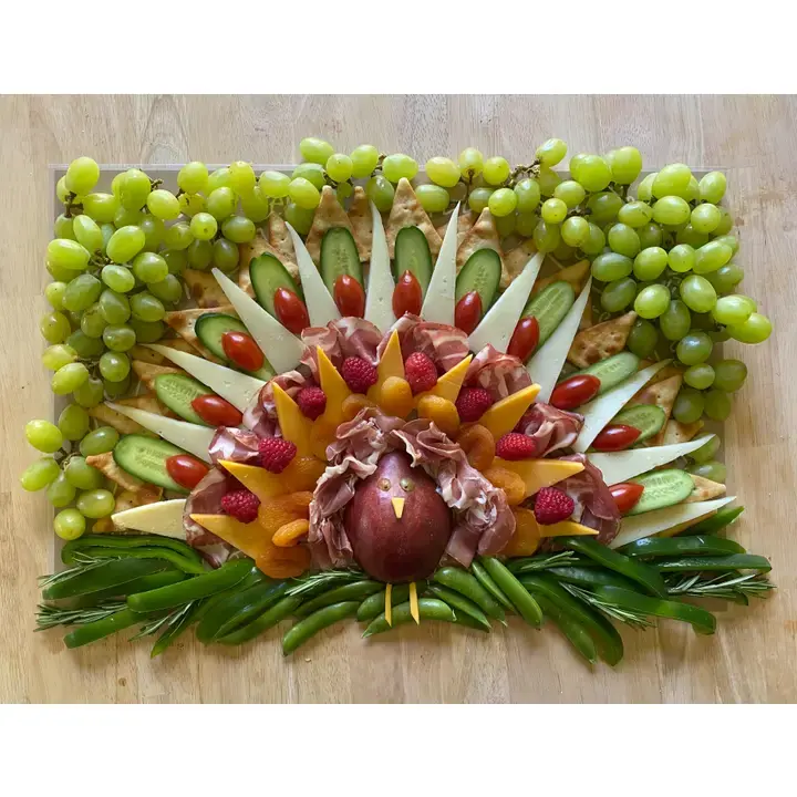 Thumbnail: Charcuterie Cheat Sheet - Turkey
