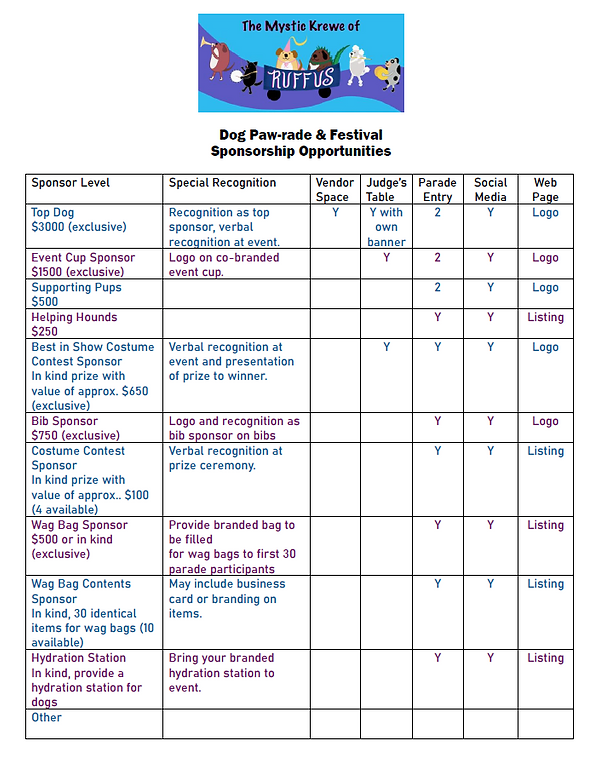 Sponsor Levels Chart.png