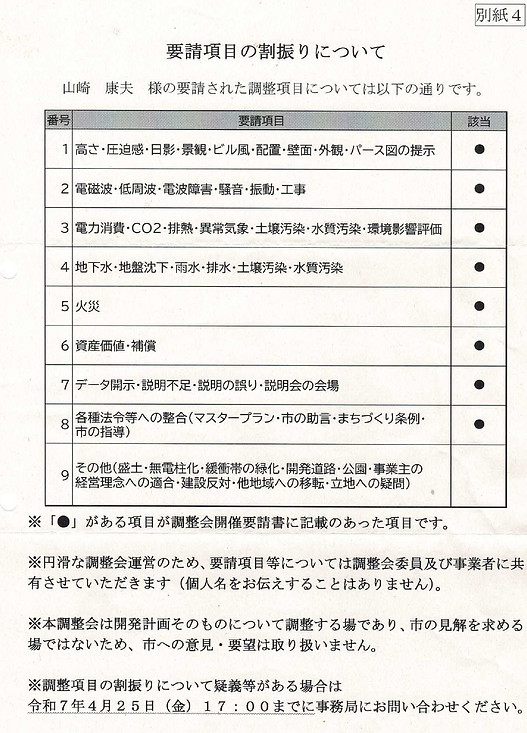 調整会出席要請書_まちづくり会議_250409 (2)_page-0006.jpg