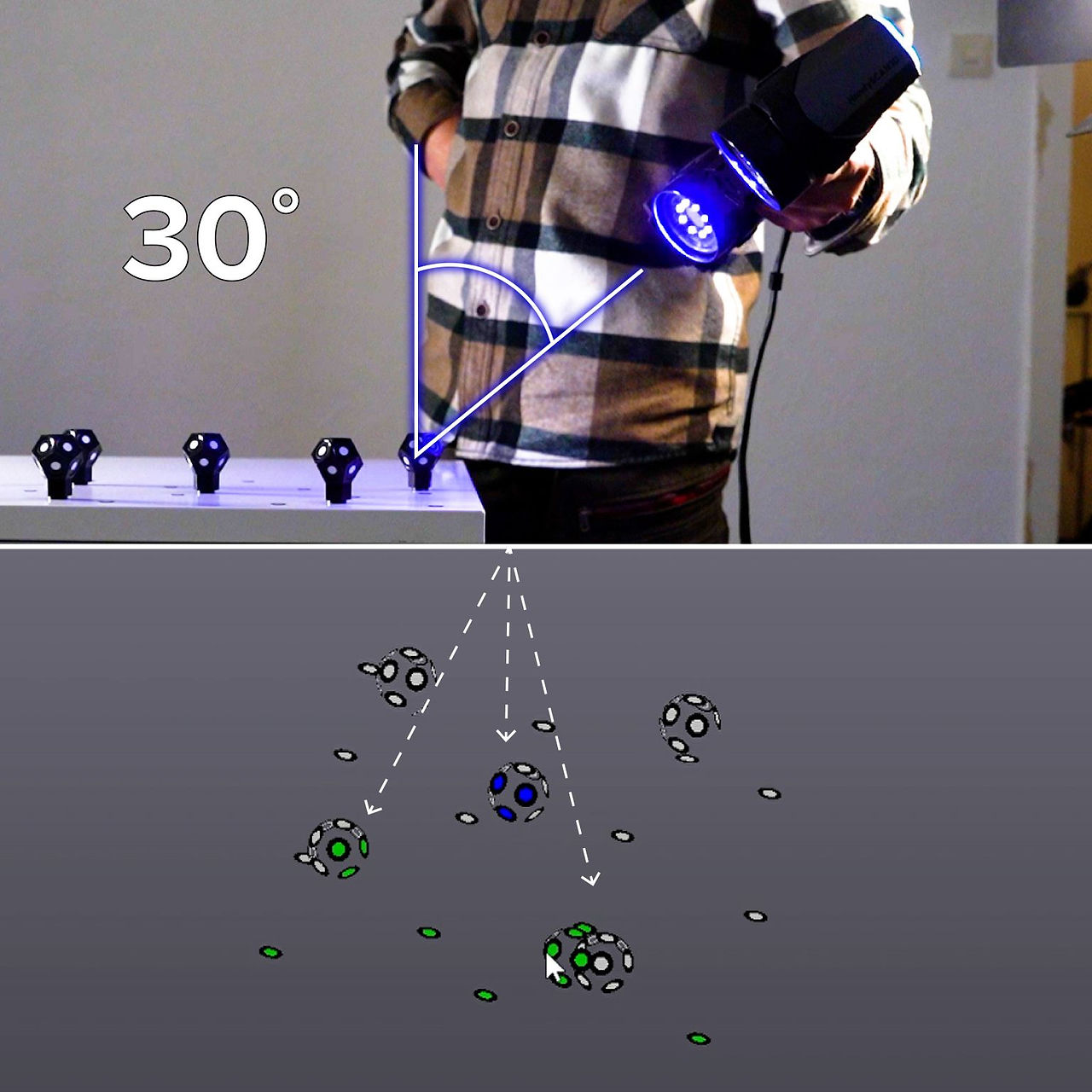 AESUBdices 3D-Scanning Winkelstellungen