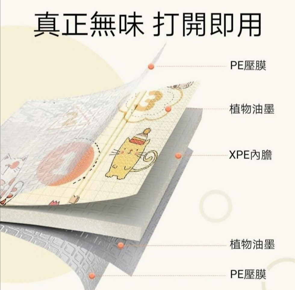 Thumbnail: 嬰兒爬行軟墊/ Baby Floor Mat, playroom mattress