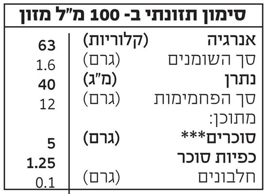 תמונה ממוזערת: משקה אורז שקדים