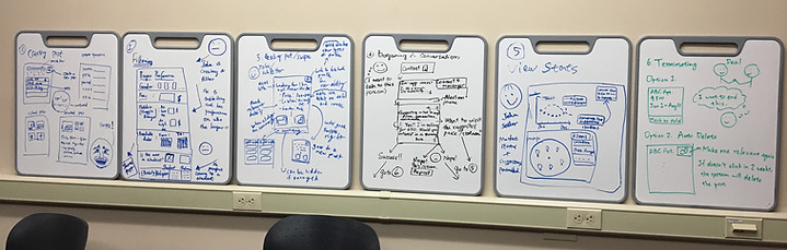 Storyboards.JPG