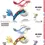 Thumbnail: 【PRE-ORDER】VS Studio - 1/20 Pokédex Milotic Pokémon Resin Statue GK Anime Figure