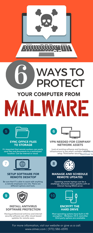 WAYS TO PROTECT.png