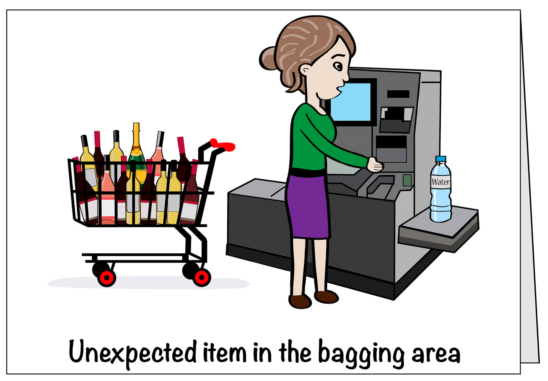 Unexpected Item in Bagging Area Greetings Card