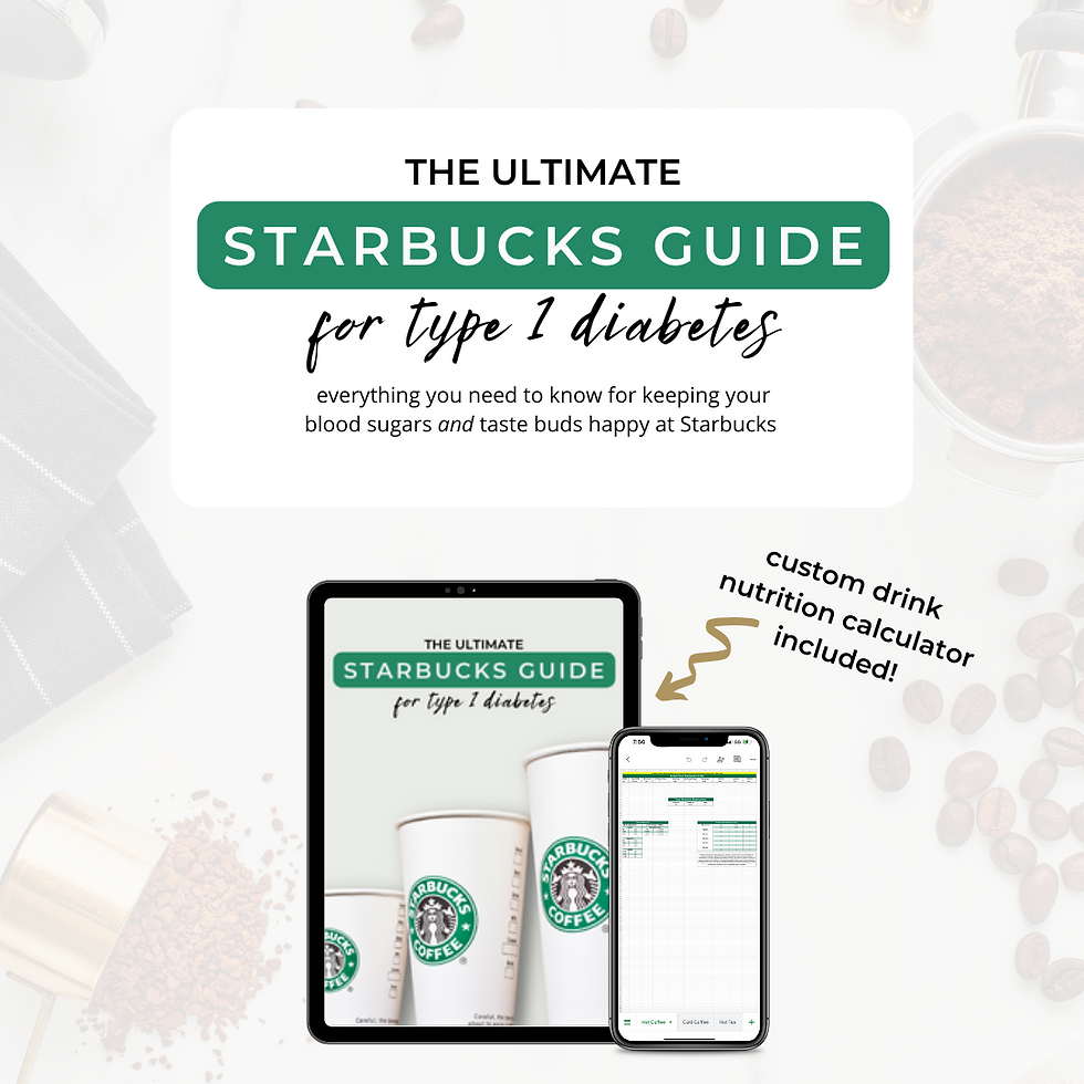 Infographic for The Ultimate Starbucks Guide for Type 1 Diabetes