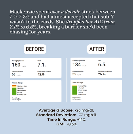 Website Testimonials (5).png