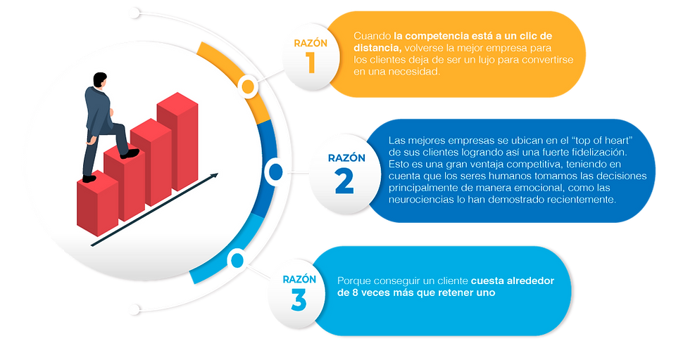 mejores empresas