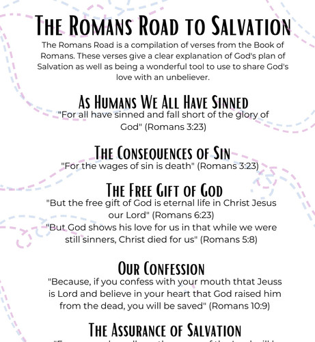 The Romans Road to Salvation Printable Joyfully HIS The Romans Road to Salvation Printable Joyfully HIS