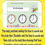 Miniatura: Easter Math Center - Telling Time No-Prep Boom Cards, Math Skills Review