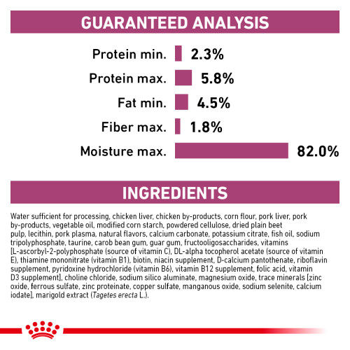 Thumbnail: V DIET DOG RENAL 12*410G