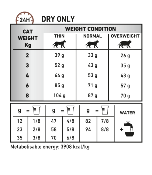Thumbnail: V DIET CAT GI FIBRE RESPONSE 4KG