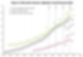 Microsoft Q224 006.PNG