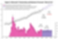 Microsoft Q12024 2.PNG