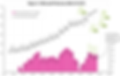 Q3 2024 MSFT 003.PNG