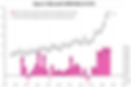Q3 2024 MSFT 006.PNG