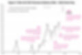 Meta Q3 2024 002.PNG