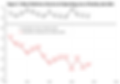 Meta Q3 2024 007.PNG