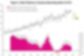 Meta Q3 2024 003.PNG