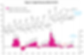Apple Q42024CY 002.PNG