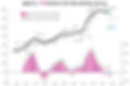 Apple Q2 2023 1111.jpeg