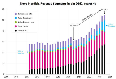 Novo Sep2023 005.jfif