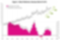 Meta Q3 2024 001.PNG