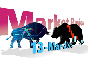 Inflation & Federal Deficit