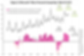 Microsoft Q224 004.PNG