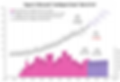 Microsoft Q12024 3.PNG
