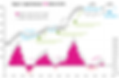 Apple Q42024CY 001.PNG