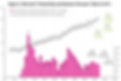 Microsoft Q224 002.PNG