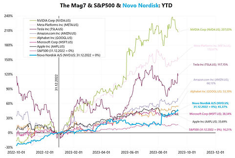 Novo Sep2023 002.jfif