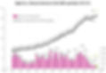 Apple Q2 2023 4444.jpeg