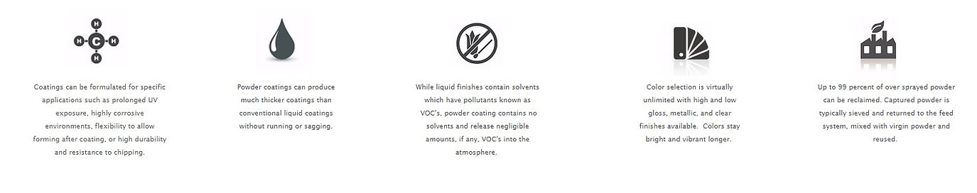 Benefits of Powder Coating
