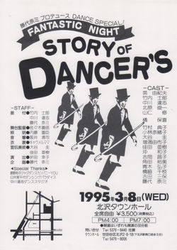 1995.3.8