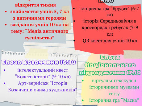 ПЛАН ТИЖНЯ ІСТОРІЇ