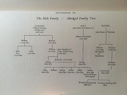 Holt Family.jpg