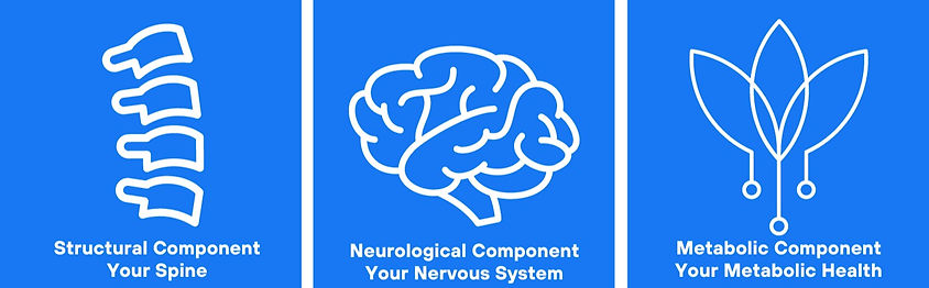 Neuropathy Reversal & Chiropractic Care Center of Suburban Chicago Patients have been (6)_