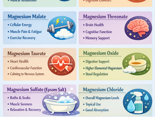 The Magnesium Mistake Most People Make and How to Choose the Right Type for Your Body