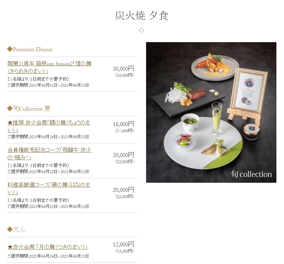 7.28箱根炭火焼 夕食.PNG