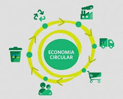 economia