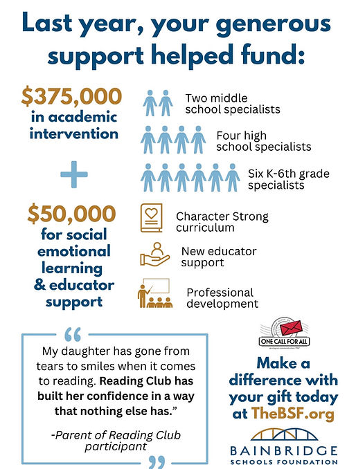 202526 Fall Mailer General (10 x 7 in).zip - Outside.jpg