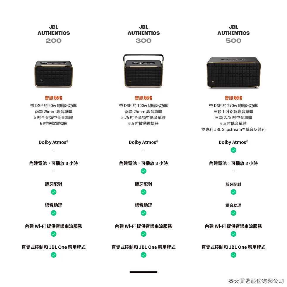 縮圖：JBL Authentics 500 旗艦家用WiFi串流 喇叭