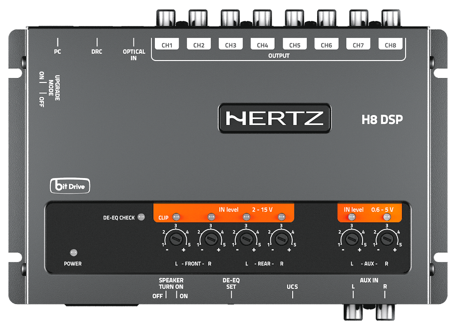 processeur hertz H8DSPDRC