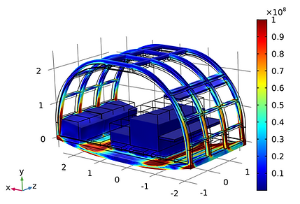 COMSOL simulation of aircraft structure