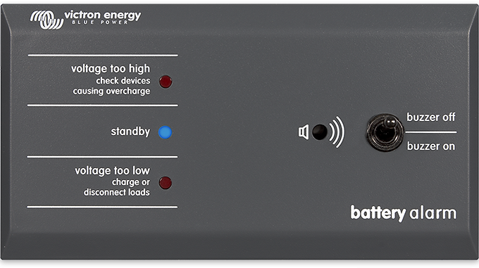 Victron Energy Battery Alarm GX — ενδεικτική εικόνα σειράς