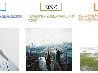 [攝影知識]了解「光」的種類、方向