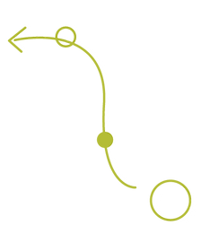 Like the arrow above, it is an arrow made of dotted lines going from one circle to another circle to represent that the company knows how to get to point A to point B.